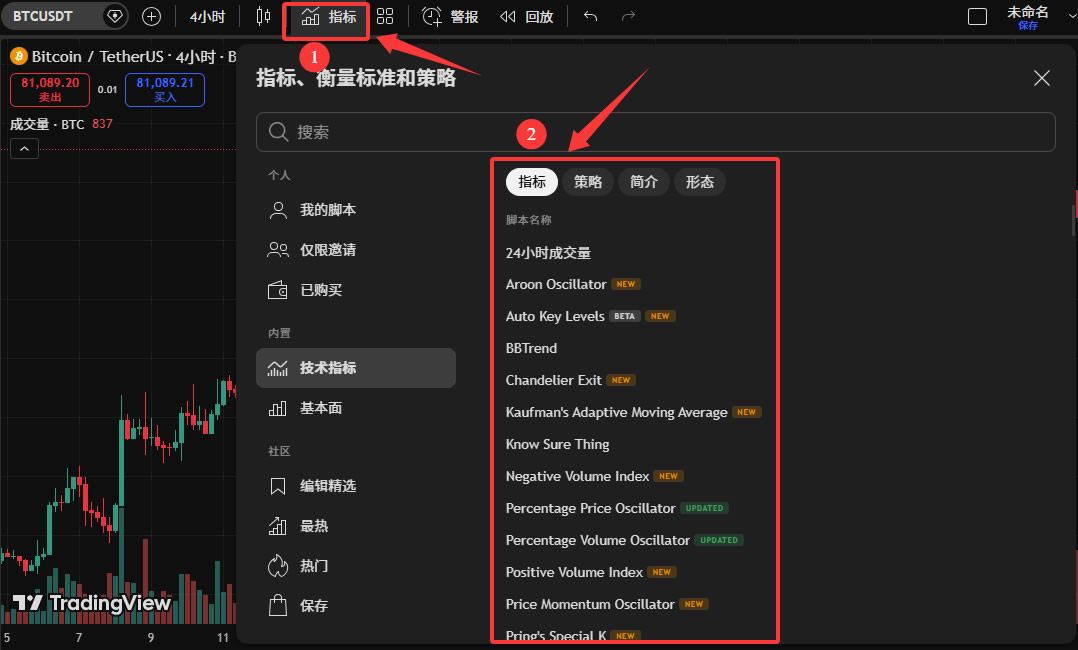 TradingView怎么用来看盘画线？新手必备2026年完整操作教程