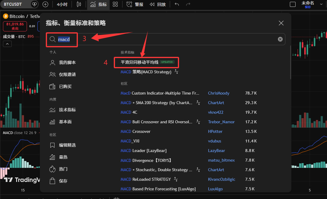 TradingView怎么用来看盘画线？新手必备2026年完整操作教程