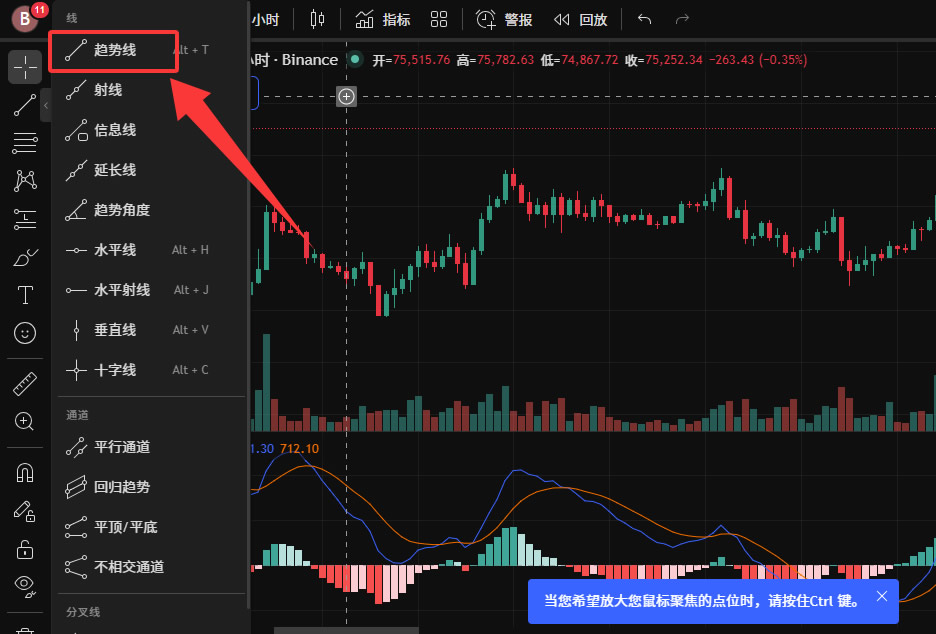 TradingView怎么用来看盘画线？新手必备2026年完整操作教程