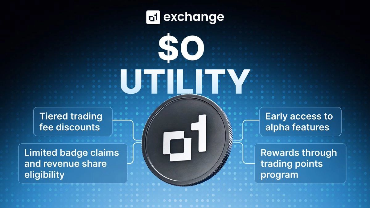 o1.exchange(O)币值得投资吗