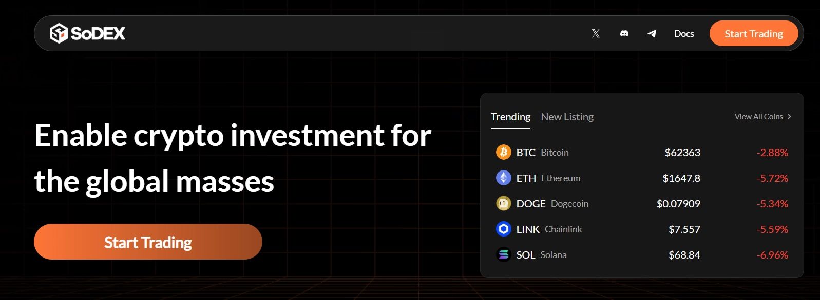 SoDEX(SOSO)币值得投资吗