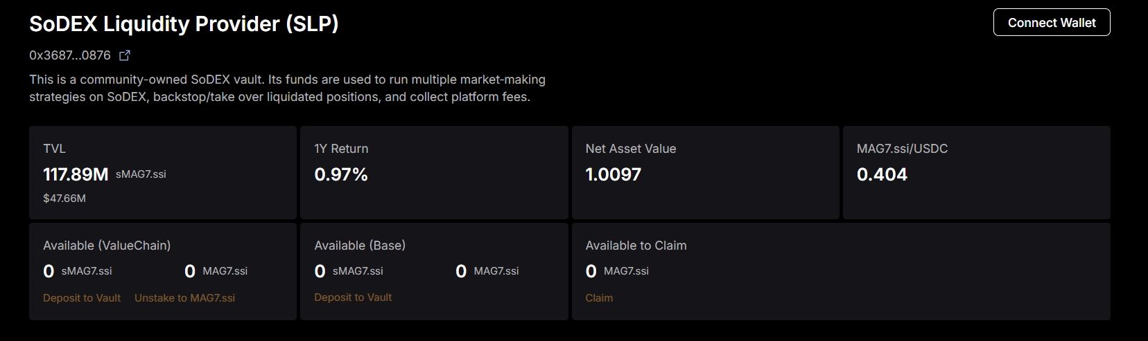 SoDEX(SOSO)币值得投资吗