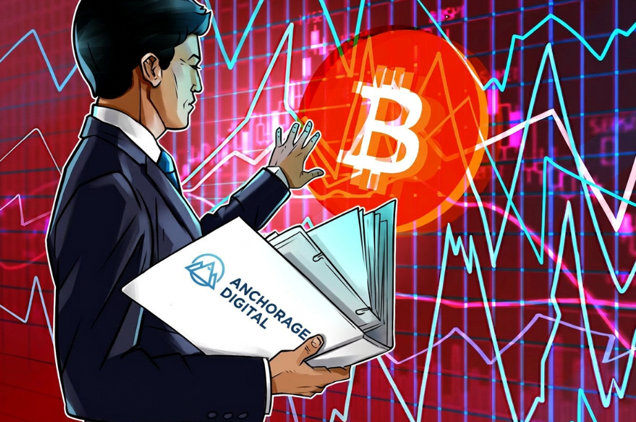 安克雷奇表示，比特币期权交易者在不确定性持续下行时对冲下跌
