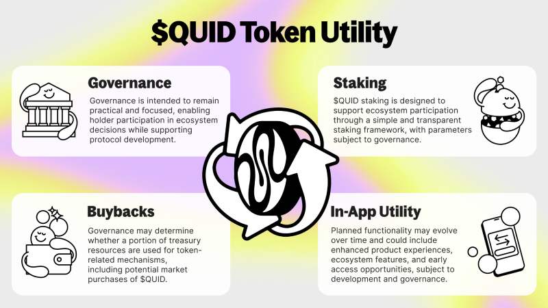 Squid(QUID)币值得投资吗