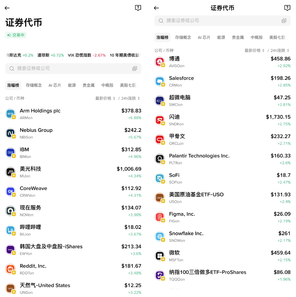 不用开美股账户，也能交易英伟达、苹果、SpaceX？Binance证券化代币×Pre-IPO完全指南