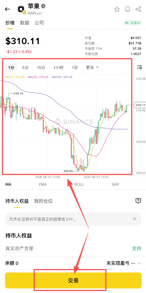 不用开美股账户，也能交易英伟达、苹果、SpaceX？Binance证券化代币×Pre-IPO完全指南