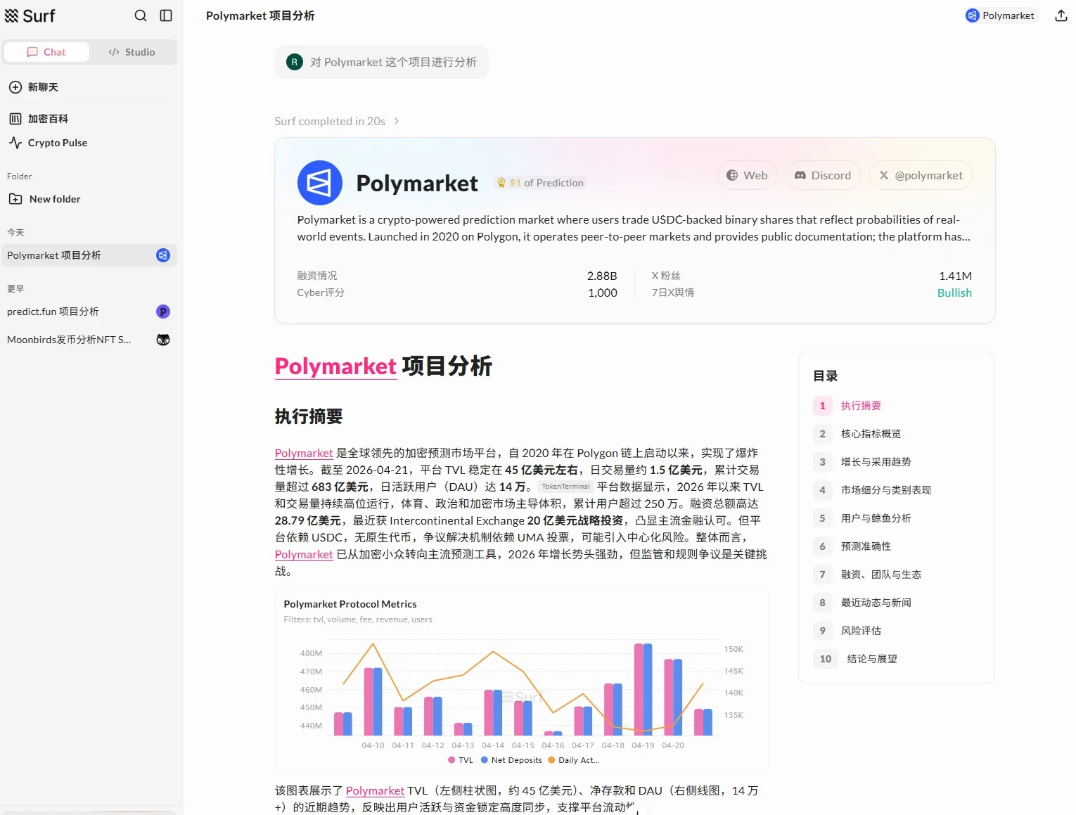 Surf：一本面向加密市场的实时百科全书