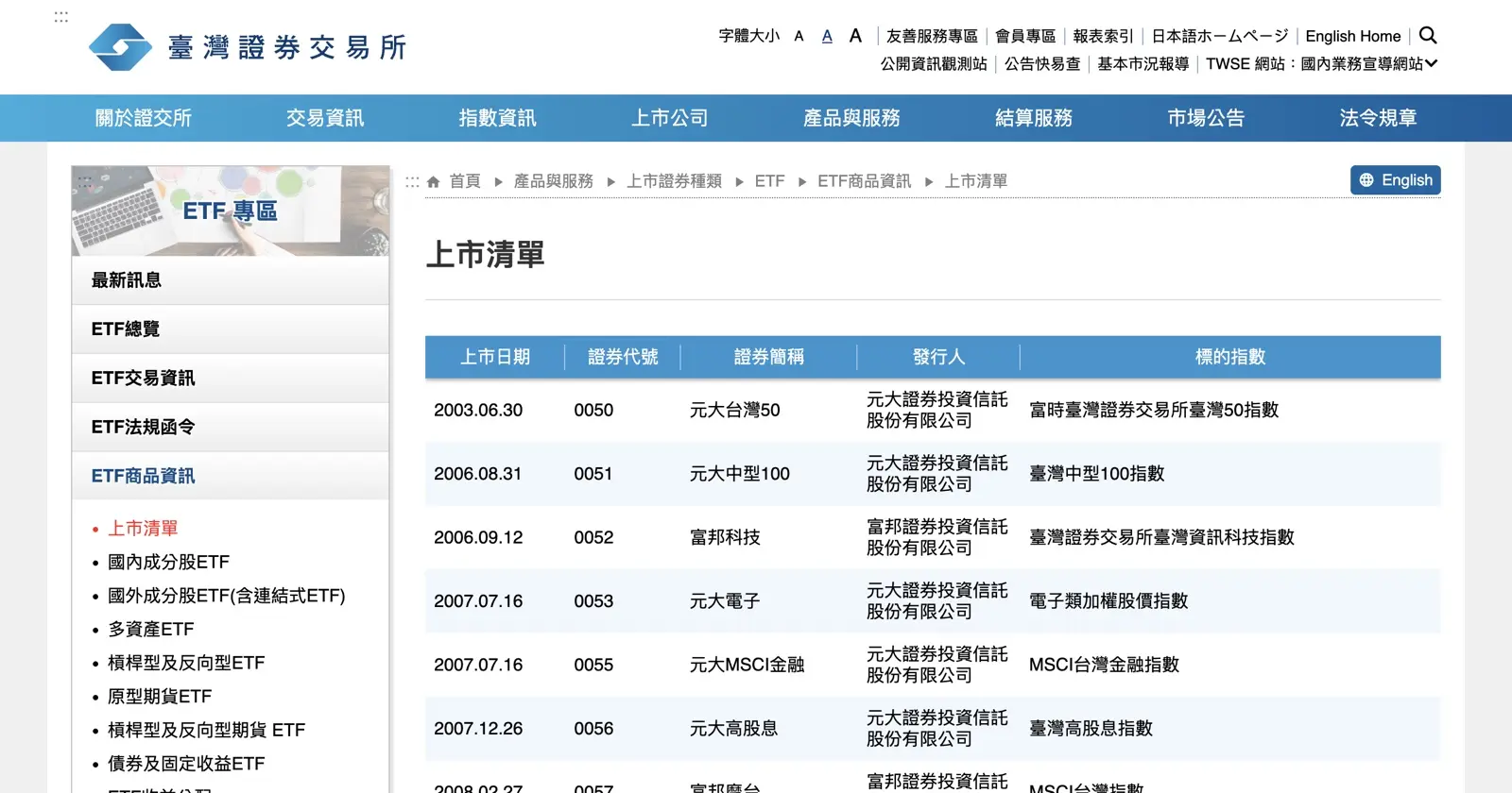 高股息：想领现金流的人气主流