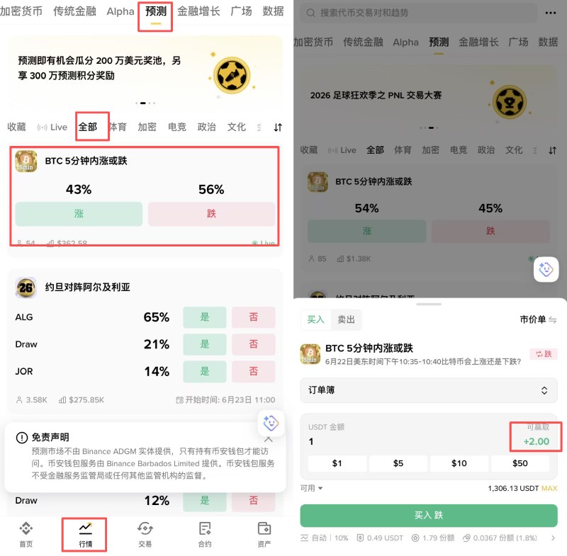 币安预测市场参与教学