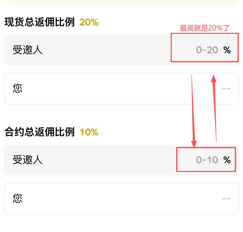 首先厘清币安返佣跟返现的差异