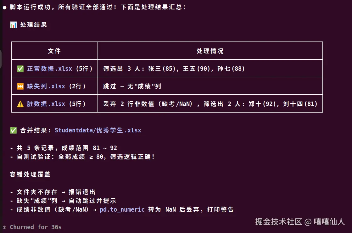Claude Code CLI 完成结果_图2