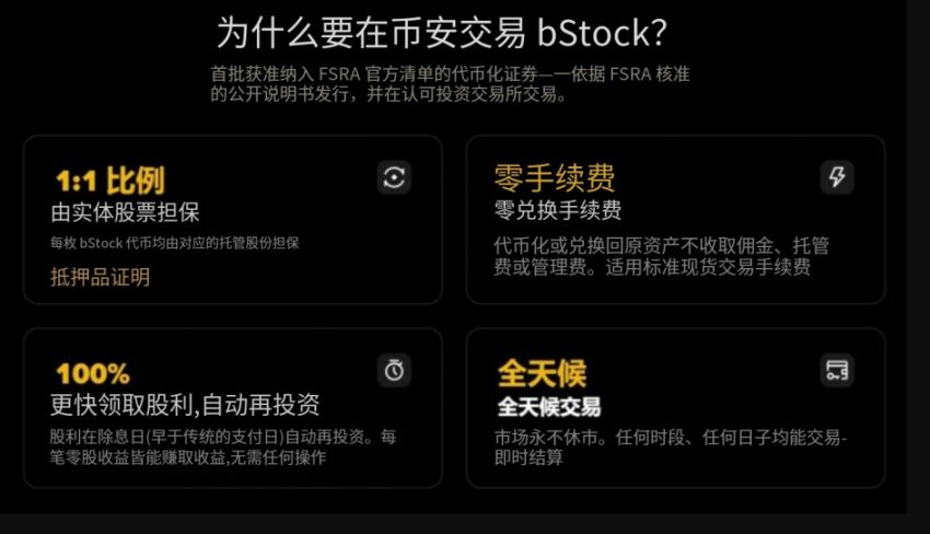 bStock 的四大核心优势