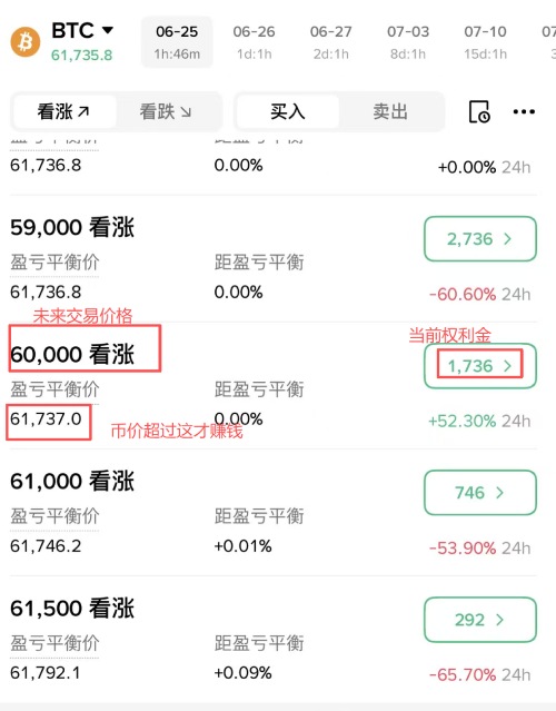 币安期权使用教学