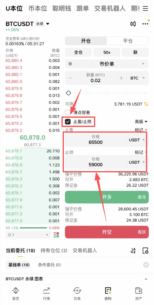 比特币(BTC)现货交易和合约交易有什么区别？新手该怎么选？