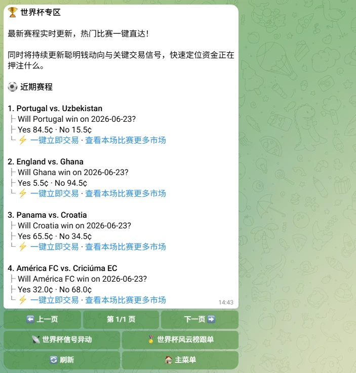 专注于预测市场策略发现与跟单执行的工具_图2