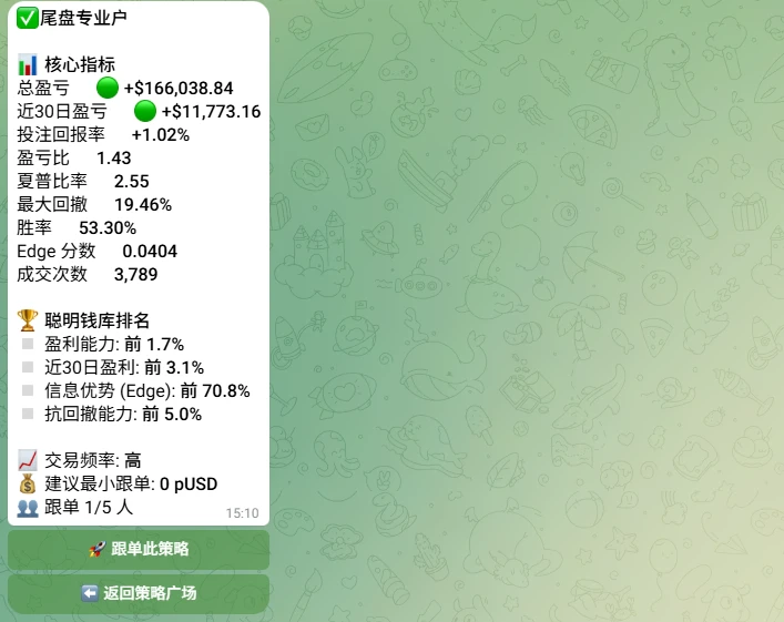 通过策略广场，定位更适合长期跟踪的预测大师_图2