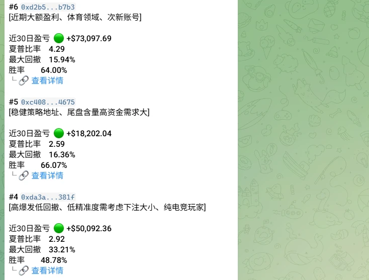 通过交易风云榜，推荐近期表现突出的地址