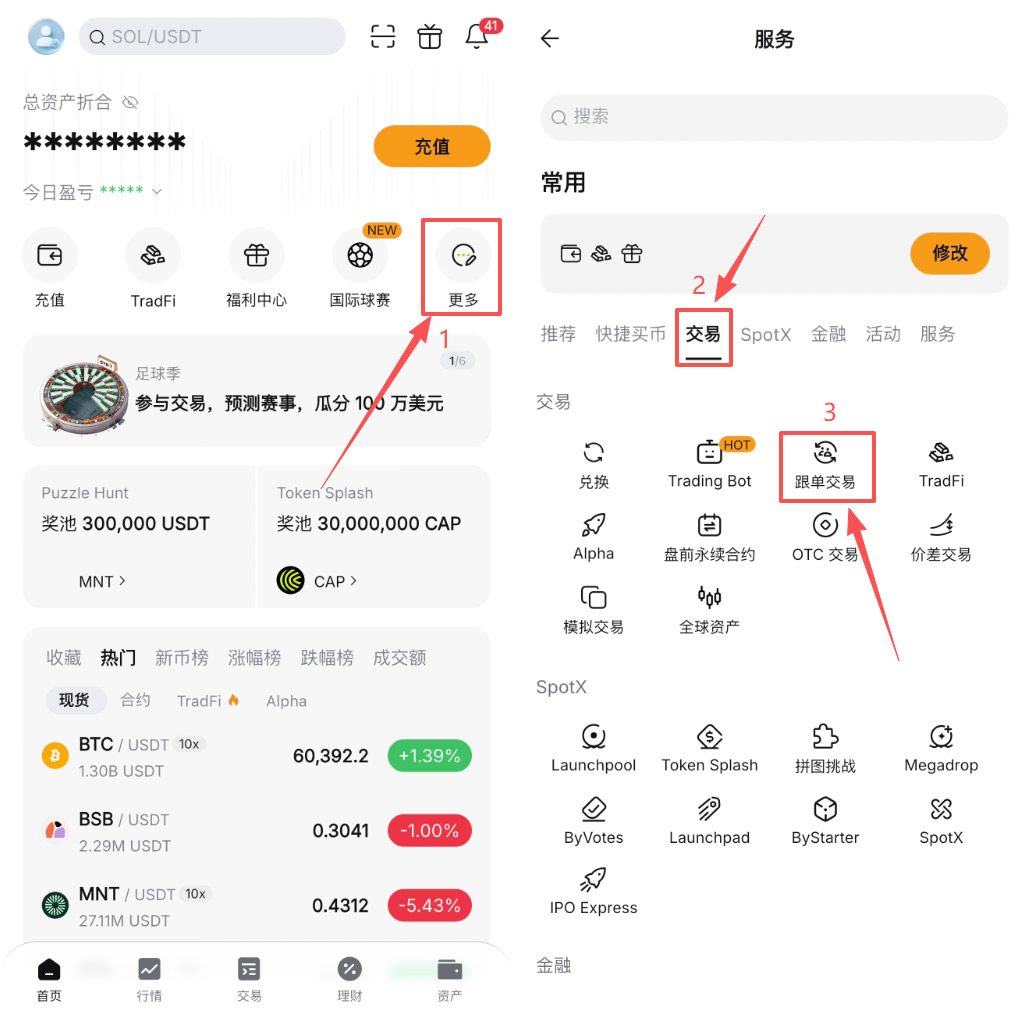 Bybit跟单是什么？怎么跟着别人做交易？