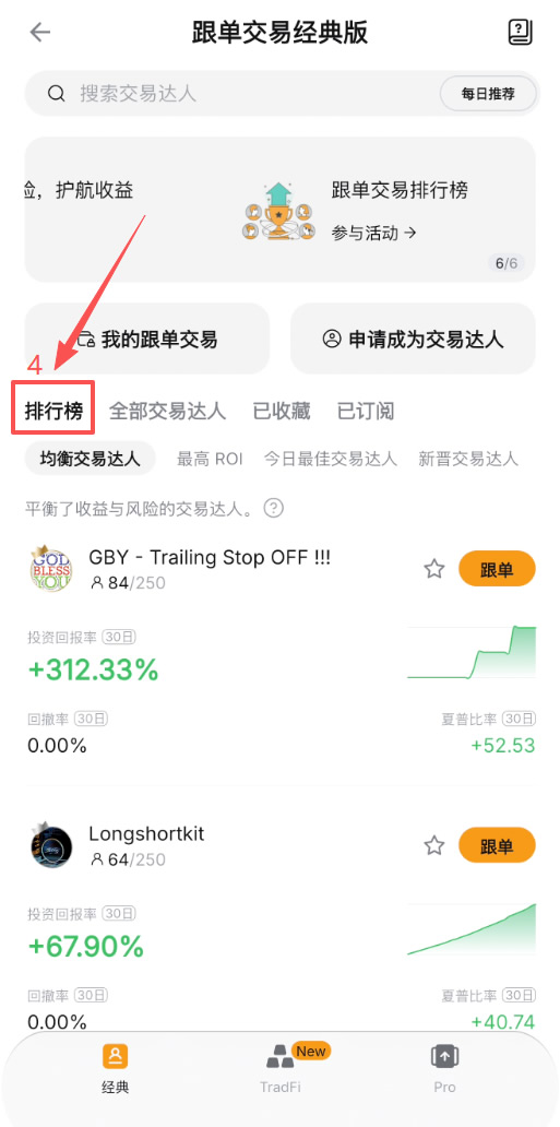 Bybit跟单是什么？怎么跟着别人做交易？