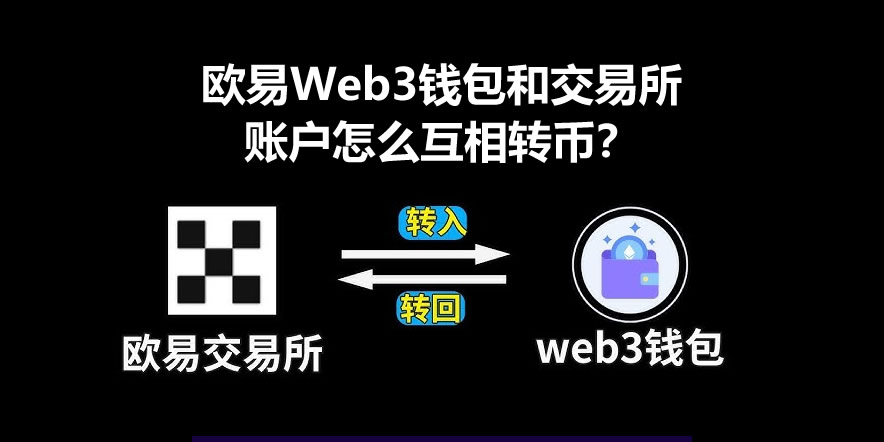 欧易Web3钱包和交易所账户怎么互相转币？快捷互转教程