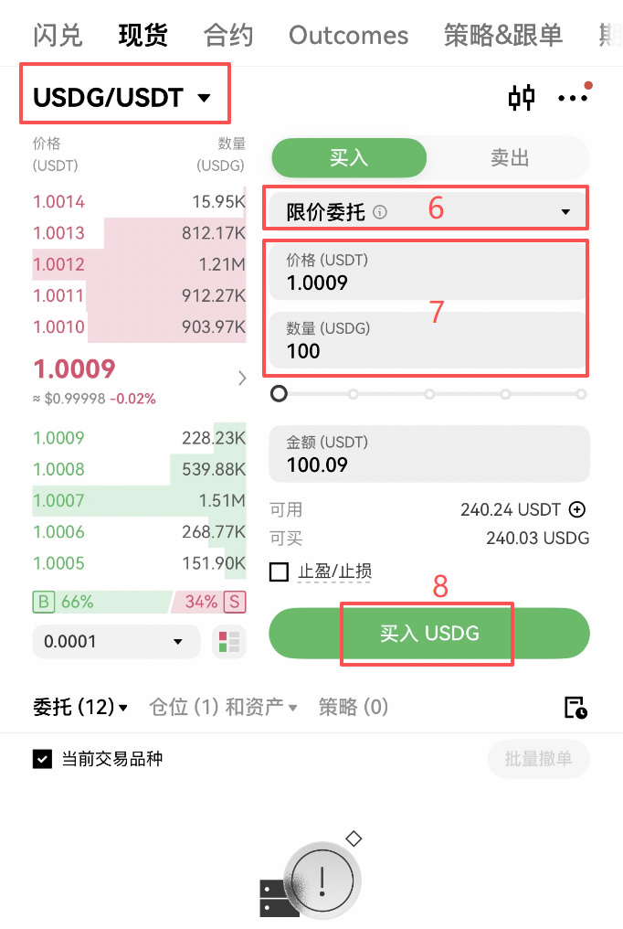 USDG是什么？值得用吗？如何在OKX上投资赚币？