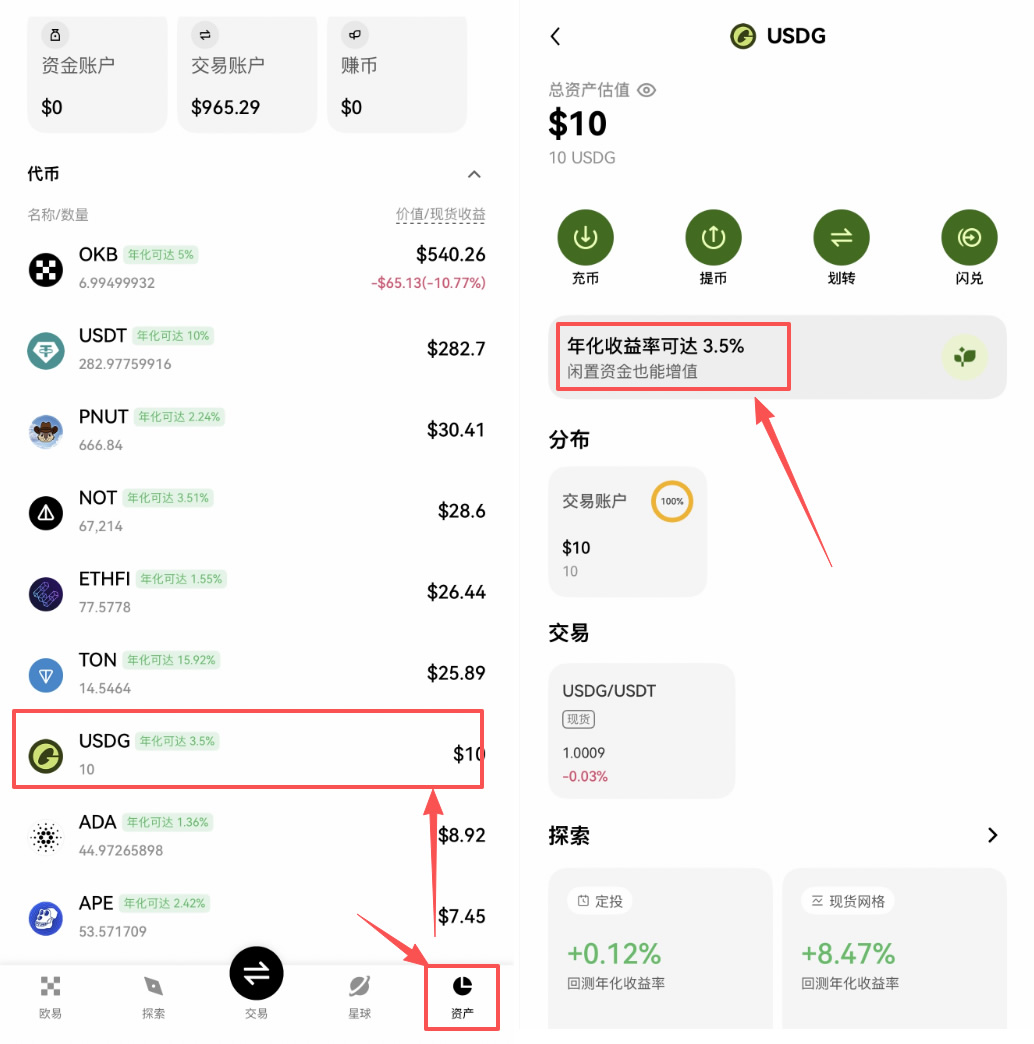 USDG是什么？值得用吗？如何在OKX上投资赚币？