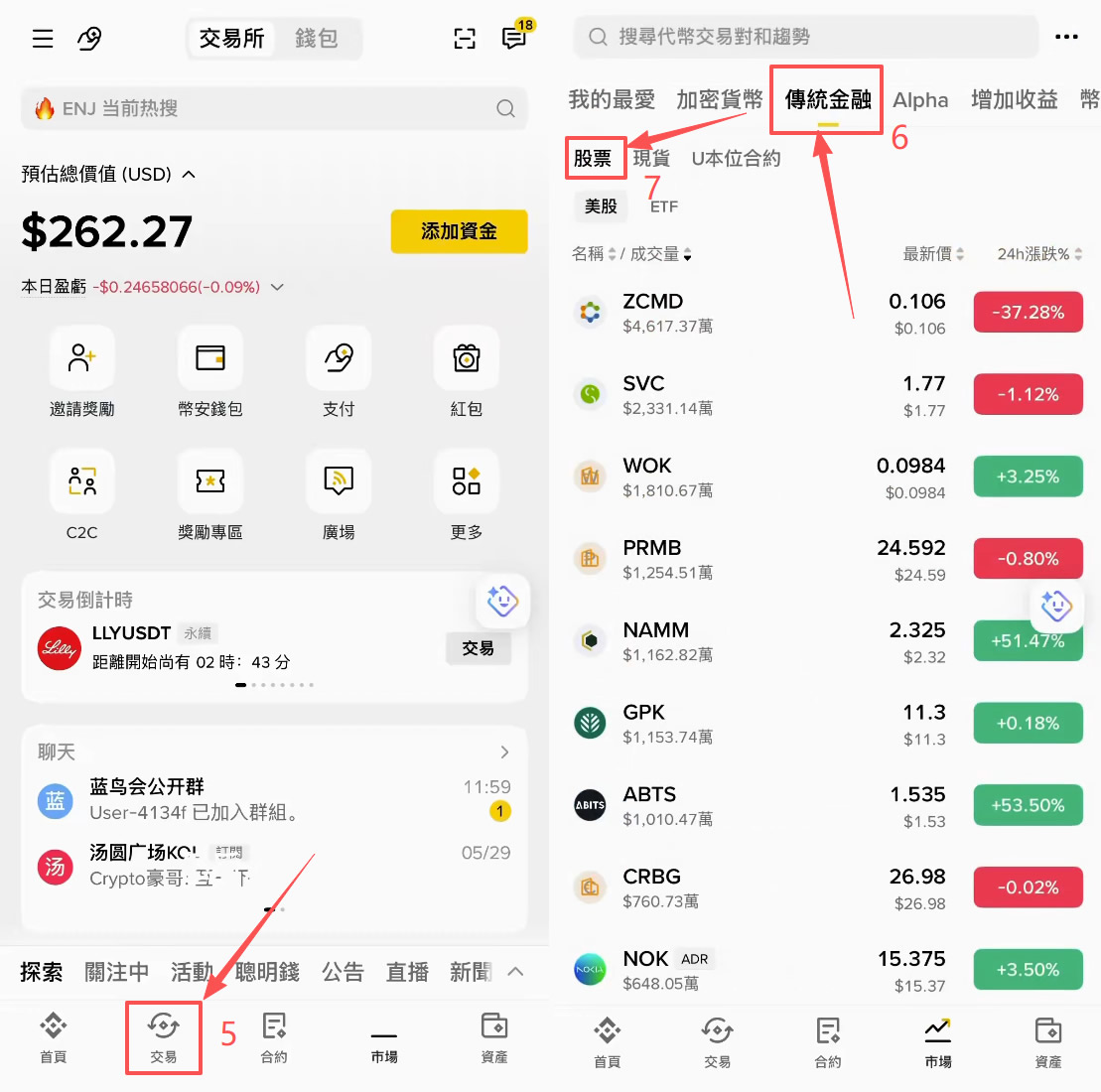 币安美股交易功能有哪些，怎么操作？到底靠不靠谱？