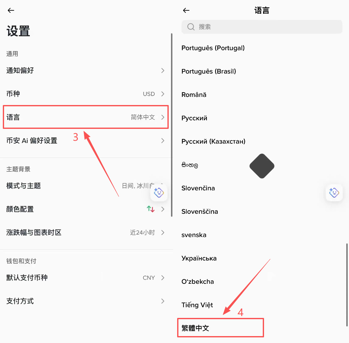 币安美股交易功能有哪些，怎么操作？到底靠不靠谱？
