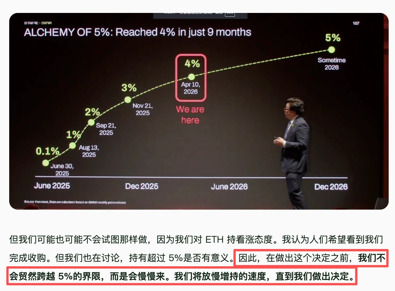 Strategy 的债务杠杆游戏：可转债与优先股股息压力_图3