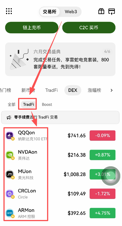 闪迪股票代币怎么买？欧意DEX购买闪迪(SNDK)股票代币操作教程