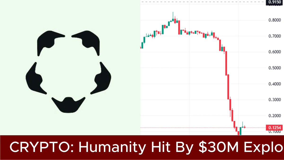 突发：Humanity Protocol彻底崩溃