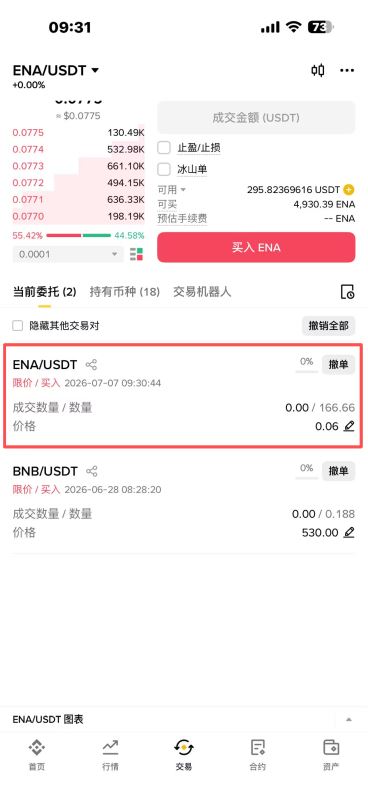 ENA币购买教学_图6