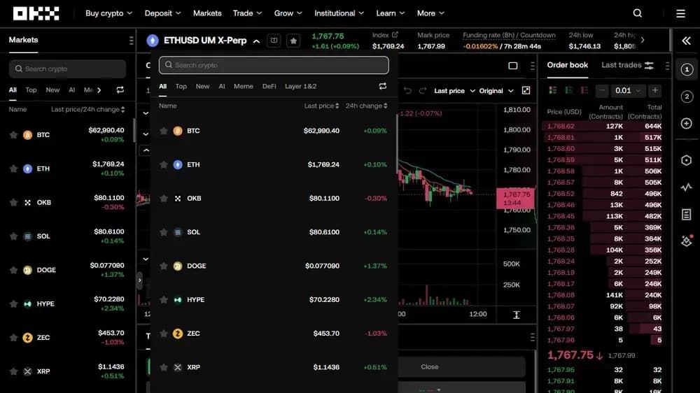 OKX Futures（欧易期权）在欧洲的可用性
