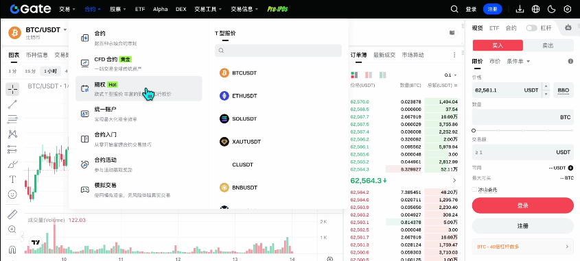 Gate的产品生态完整吗？_图2