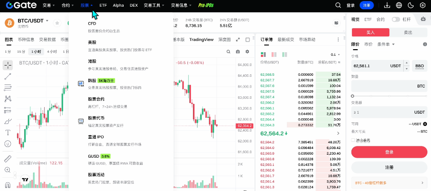 Gate的产品生态完整吗？_图3