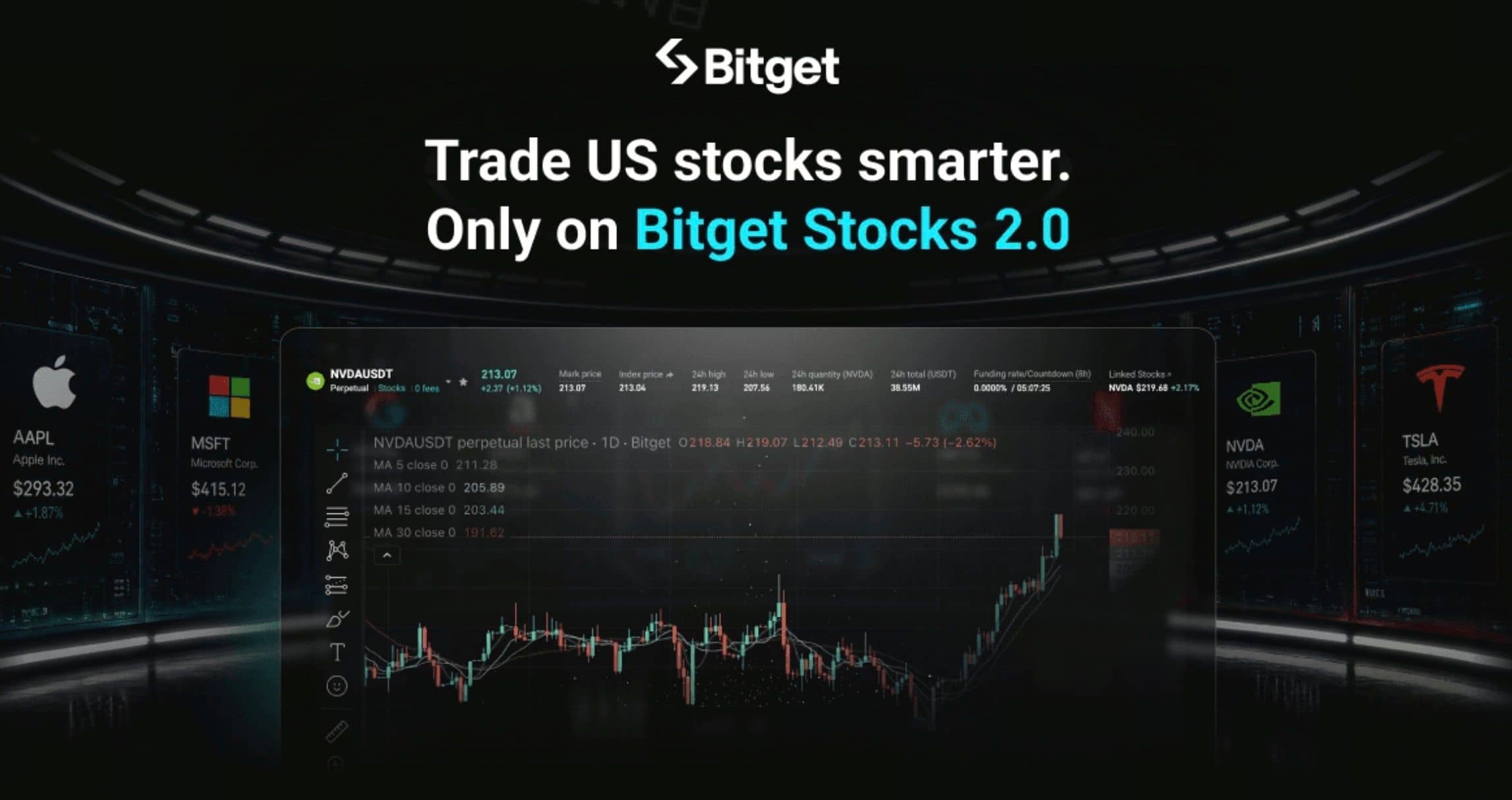 Bitget：美股代币化交易的综合实力之选