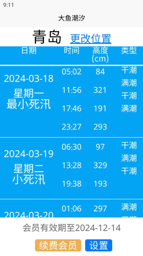 大鱼潮汐(潮汐预报软件) v1.1.9  安卓版