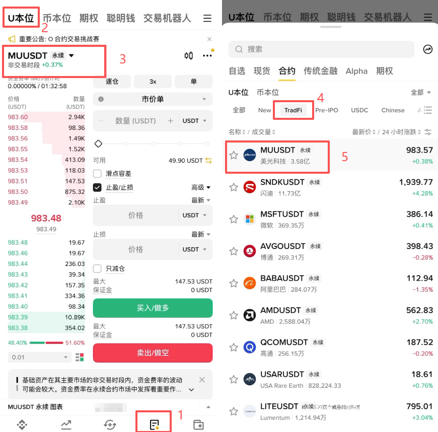 币安APP怎么做多做空美光MU美股合约？2026完整操作教程