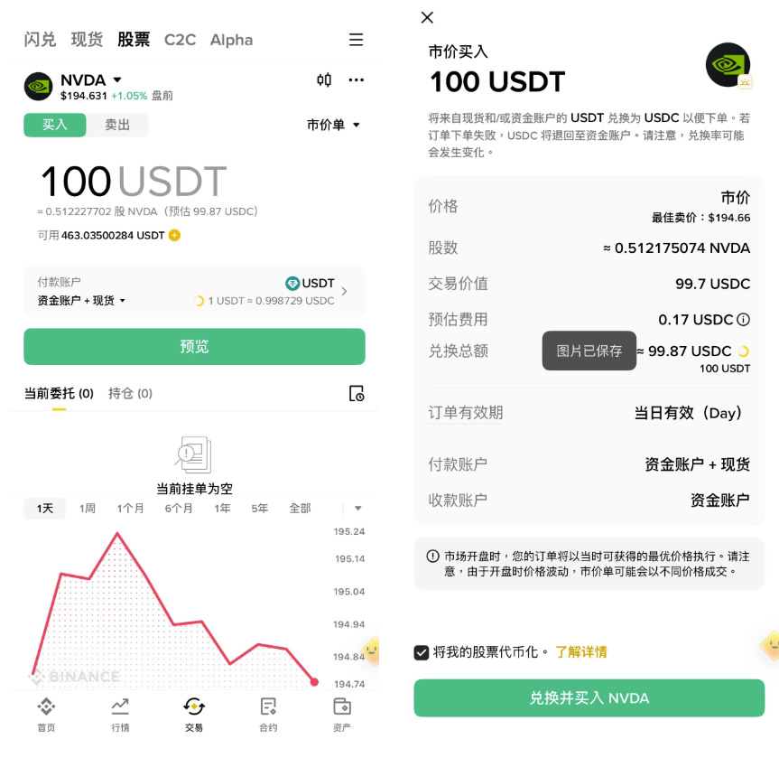 币安bStocks是什么？币安代币化美股完整解析：1:1担保、24/7交易、股息与风险