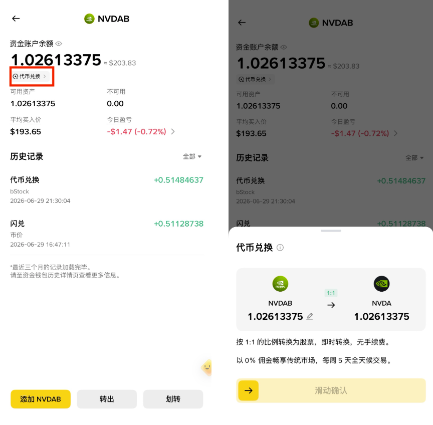 币安bStocks是什么？币安代币化美股完整解析：1:1担保、24/7交易、股息与风险
