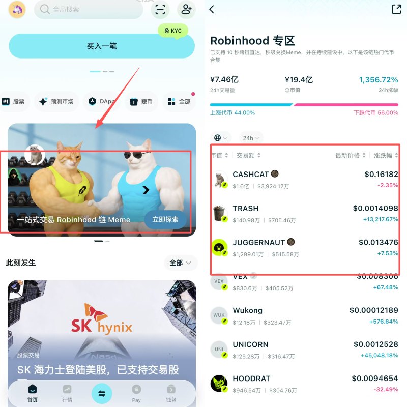 Robinhood Chain玩法详解
