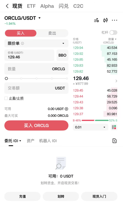 Gate购买ORCL股票代币教学