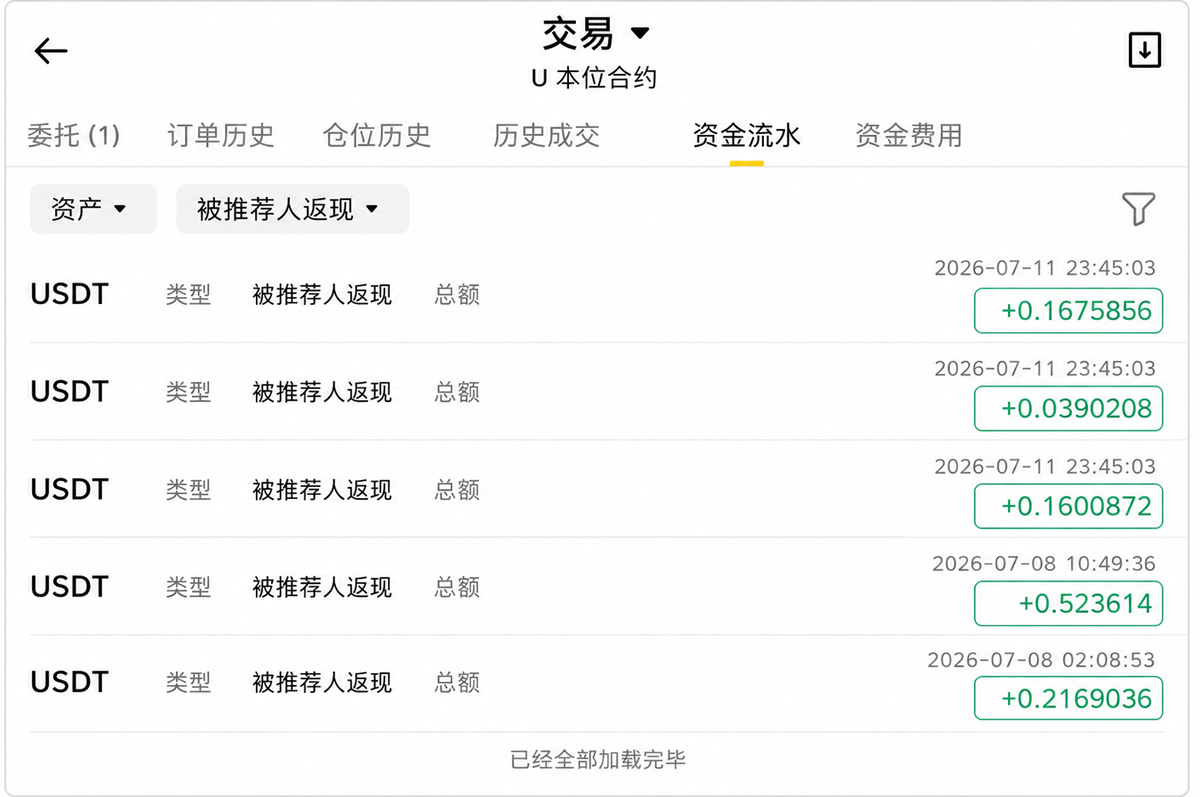 币安邀请码JBZJ20实测：20%手续费返现是真的吗？2026最新