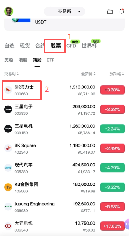 Gate交易所韩股(SK海力士)怎么做多做空？合约操作方法2026