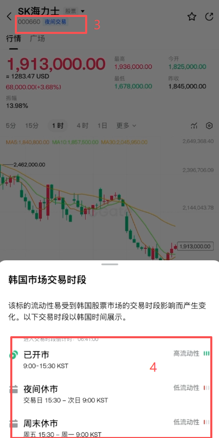 Gate交易所韩股(SK海力士)怎么做多做空？合约操作方法2026