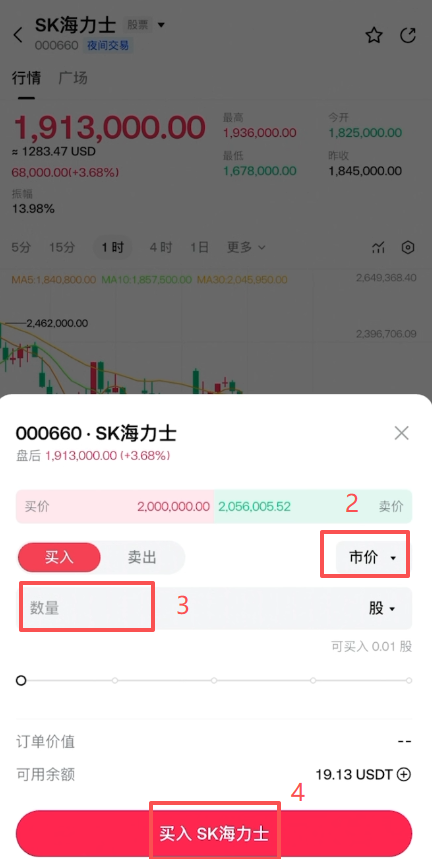 Gate交易所韩股(SK海力士)怎么做多做空？合约操作方法2026