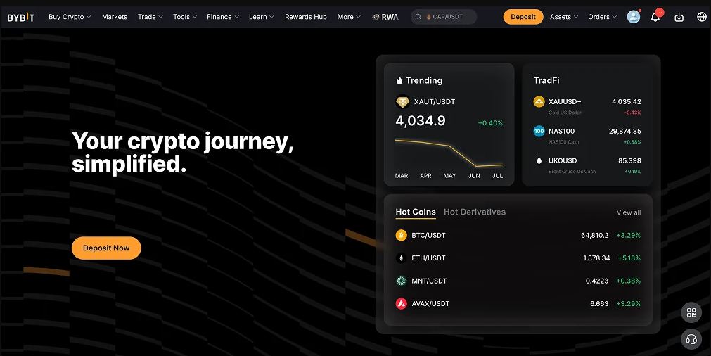 1. Bybit