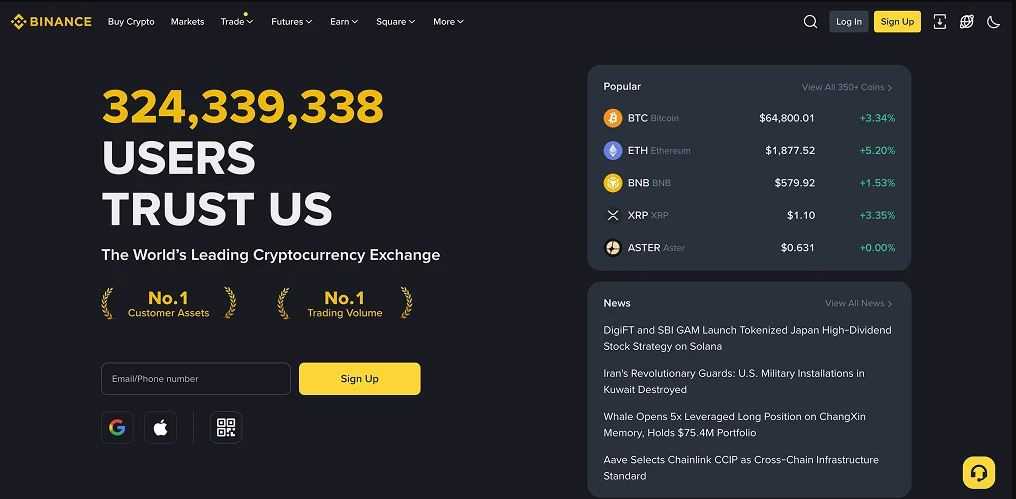 2. Binance