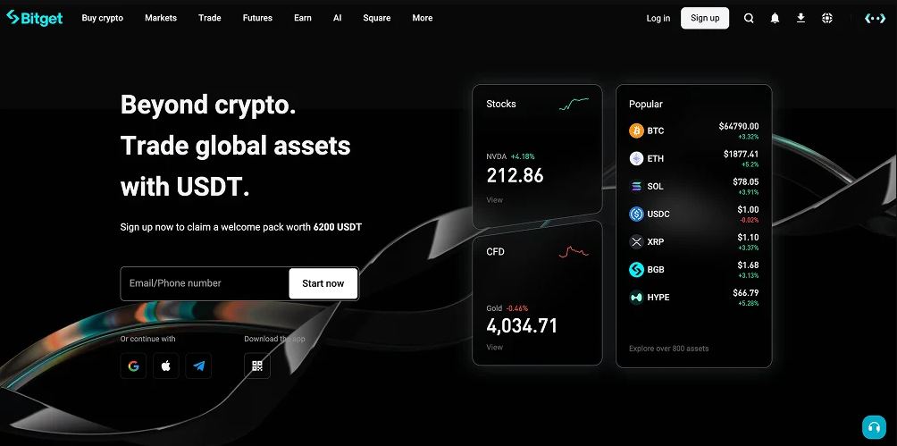 3. Bitget