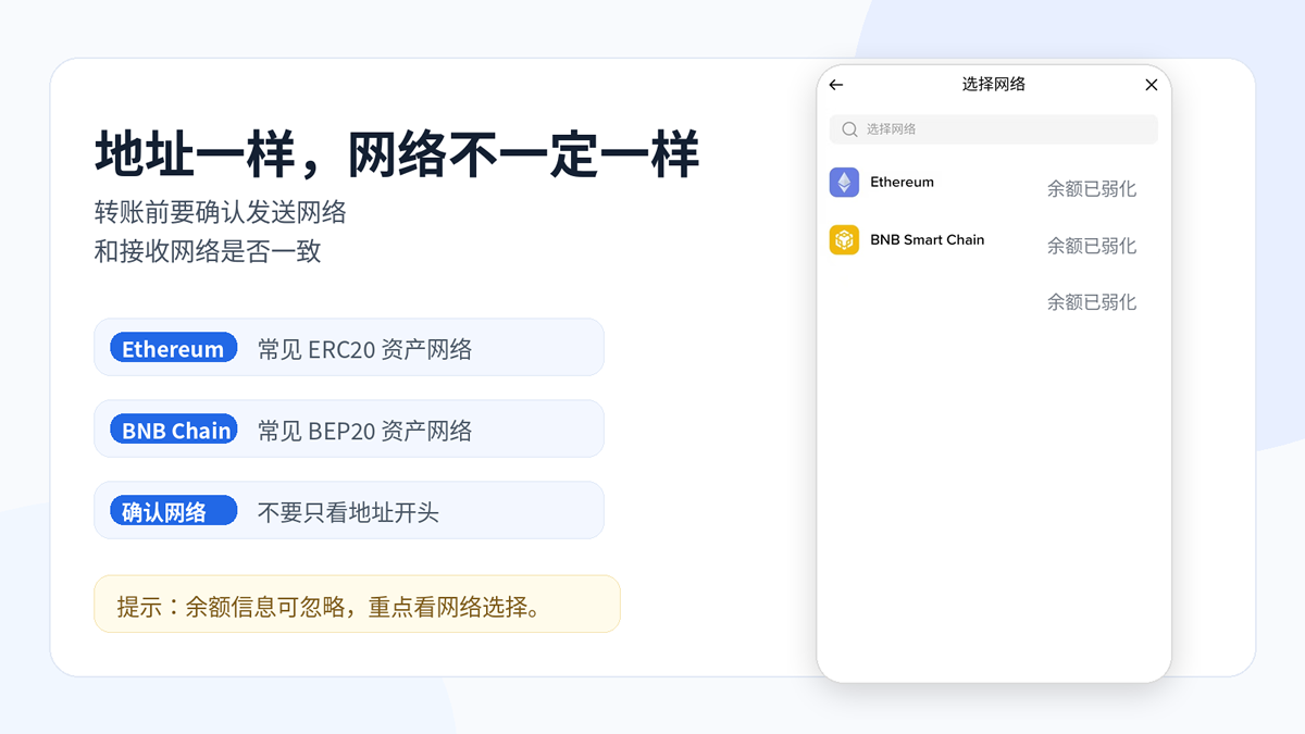 什么是加密货币钱包？新手一次看懂钱包地址、助记词和资产安全
